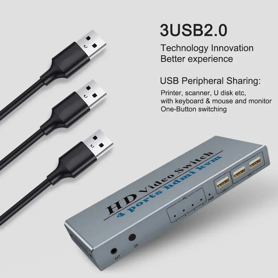 4K Switch KVM HDMI Switcher 4-port USB HDMI KVM Switch 4X1 4kX2K/30HZ HDCP 1.2 for PC laptop windows&macs Smart_Life_Tech