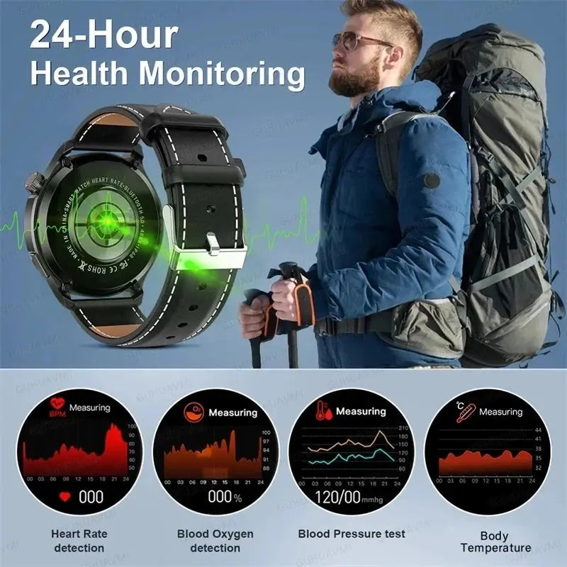 2026 New GPS SmartWatch BluetoothCall IP68 Waterproof AMOLED Screen Custom AOD Watch Face Sport Smartwatch Men Women Android iOS Smart_Life_Tech