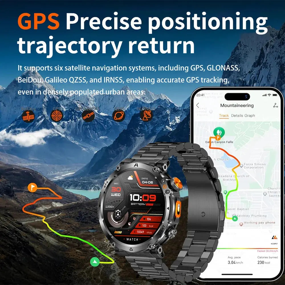 2026 New Military GPS Sports Smart Watch Men Compass 3ATM Waterproof Swim Fitness Tracker AMOLED HD SmartWatches 580Mah Battery Smart_Life_Tech