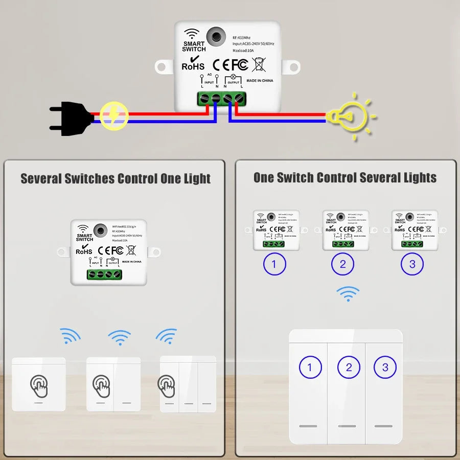 Wireless Smart Light Switch with 1/2/3 Gang RF 433MHz Remote Control Relay Receiver for Led Lamp AC 85-240V 10A DIY Module Smart_Life_Tech