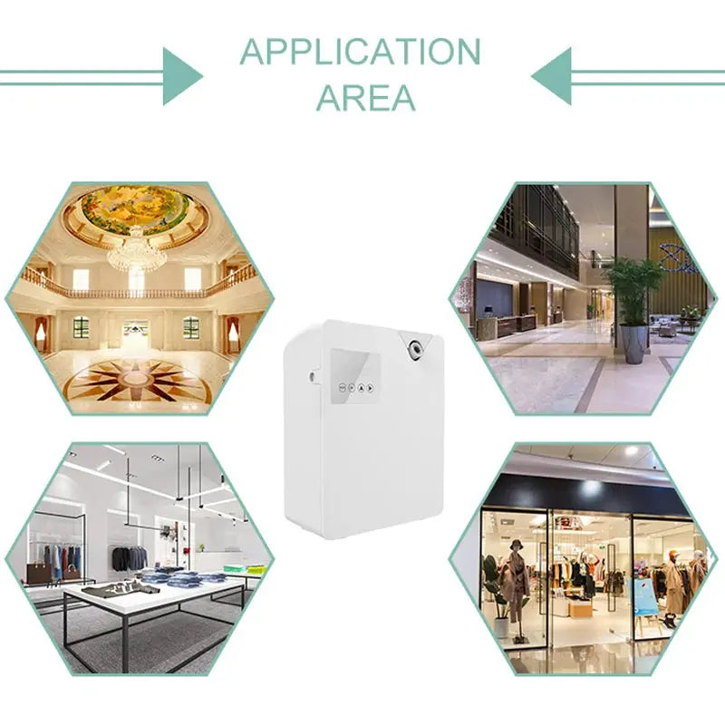 Aroma Diffuser For Home Air Fresheners Sprayer Aromatherapy Hotel Scenting Device Smart Room Fragrance Machine App Control Smart_Life_Tech