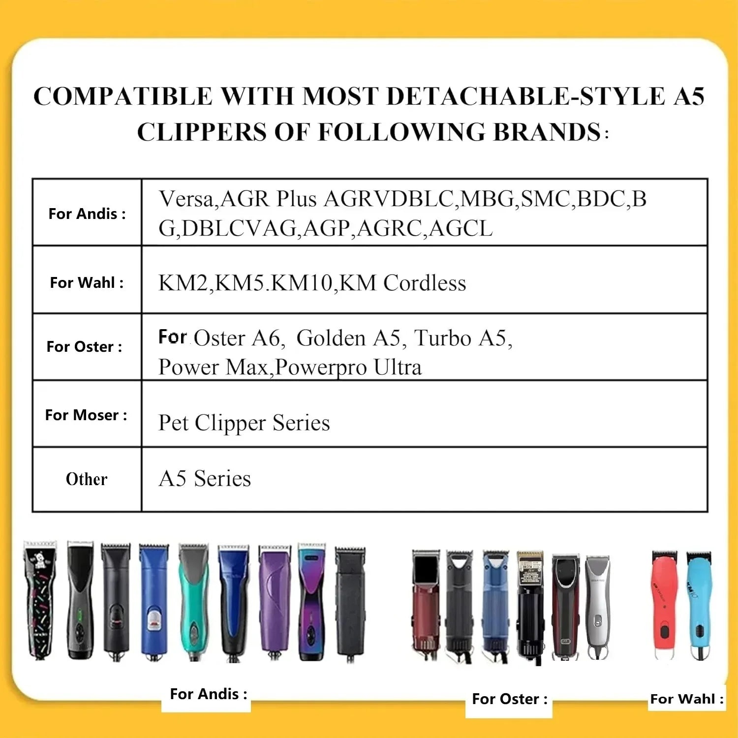 4F,5F,7F 9#,10#,30#,40#, 50# Pet Dog Grooming Clipper Blade For Most Andis,Oster A5 & 76 ,Wahl KM 10 Clippers Animals Clippers