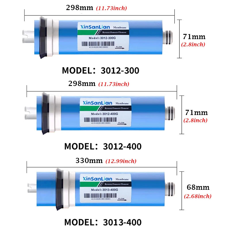 Water Filter Cartridge Reverse Osmosis RO Membrane Household Replace Filter Purifier Water Drinking Treatment 100/125/150/400GPD Smart_Life_Tech