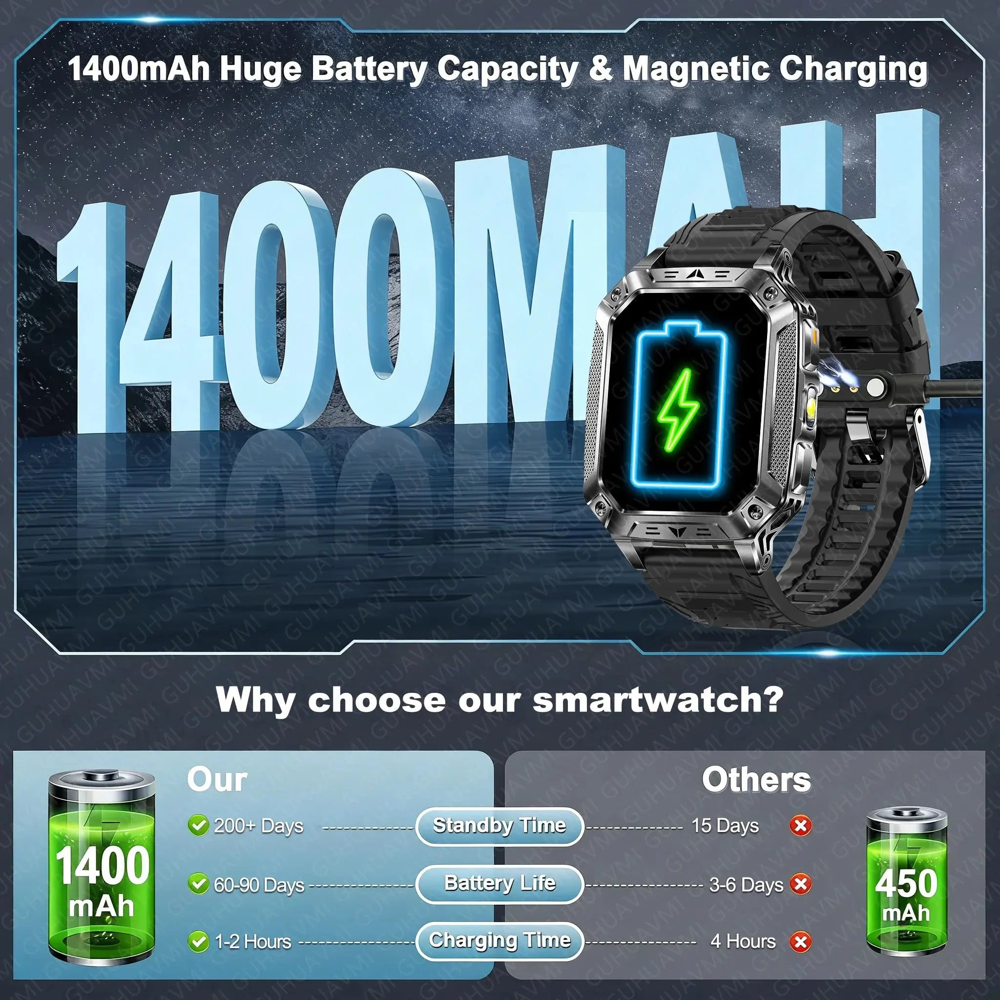 2026 New 1400mAh Big Battery Smart Watch Men Outdoor GPS Flashlight 10ATM Waterproof Bluetooth Call AMOLED HD Sports Smartwatch Smart_Life_Tech