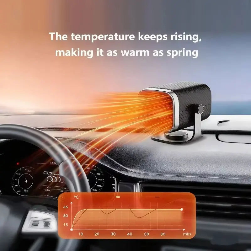 Car Home Heater 12V/24V Electric Cooling Heating Fan Electric Heater Fan Windshield Defogging Demister Defroster HOME Sup
