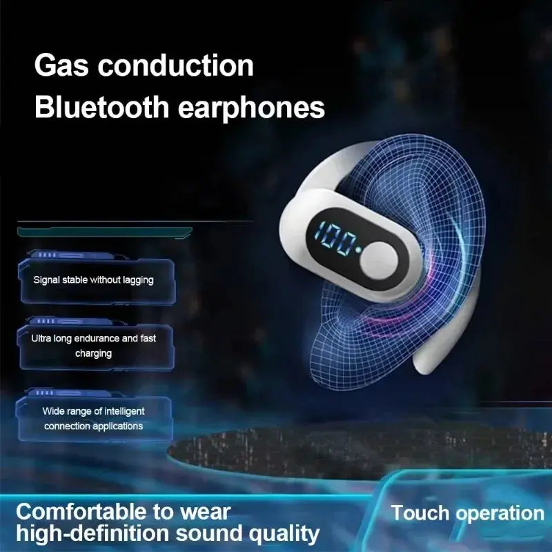 Bluetooth 5.3 Headphone TWS Wireless Ear Hook Earphone HiFi Stereo Noise Reduction Headset Waterproof Earbud for Huawi Xiami Smart_Life_Tech