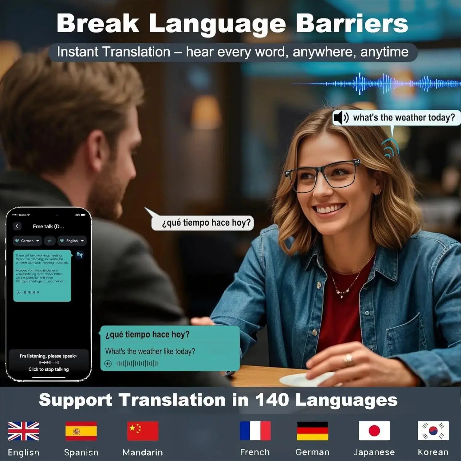 AI Translation Smart Glasses with photochromic lenses, support 160+ languages real-time translation Smart_Life_Tech