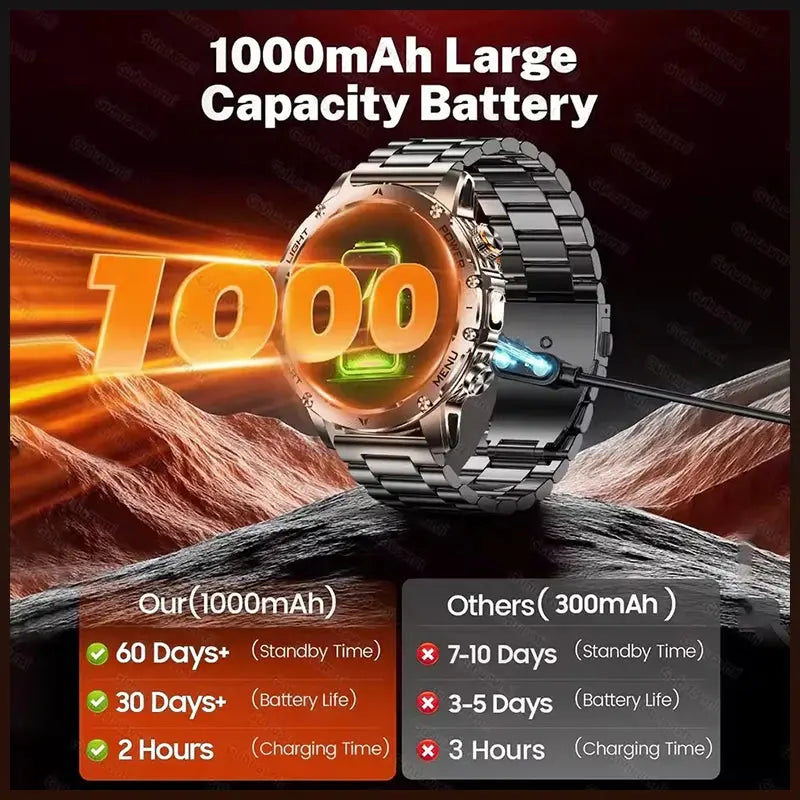 2026 New Military Outdoor Smart Watch 1.85‘’ AMOLED 1000mAh Large Battery 5ATM Waterproof Voice Call Sports Men Fitness Bracel Smart_Life_Tech