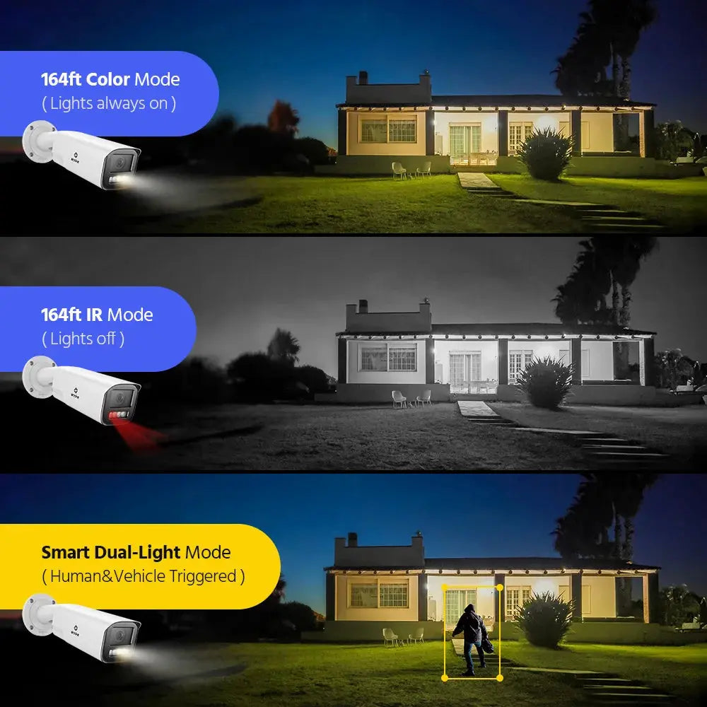 ANNKE 4K Smart Dual Light Varifocal Bullet Network Camera 4X ZOOM Two-way Audio IP67 Human Vehicle Detection 8MP Smart Home Cam Smart_Life_Tech