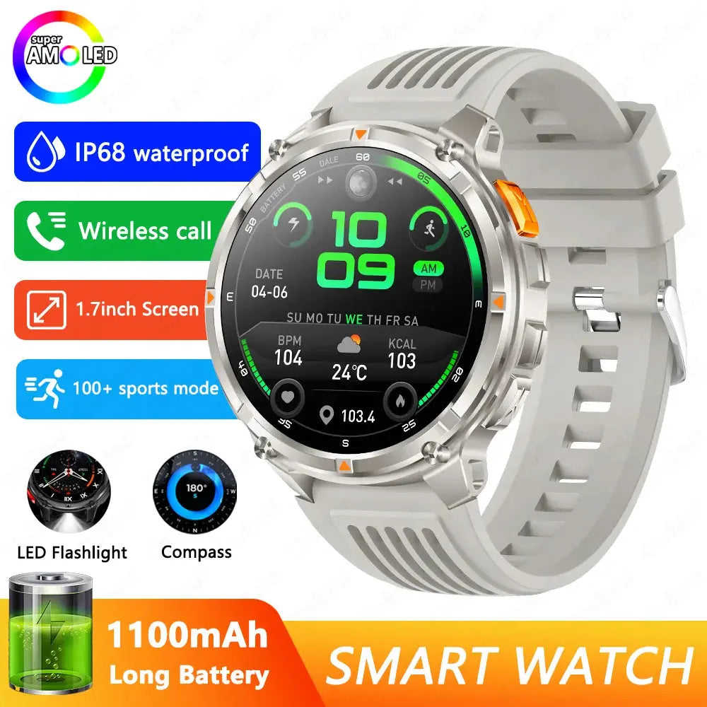 2026 New Military T-Rex3 Ultra 1100mAh Battery Smart Watch 5 ATM Waterproof Compass GPS Sports tracker Outdoors Smartwatches Smart_Life_Tech