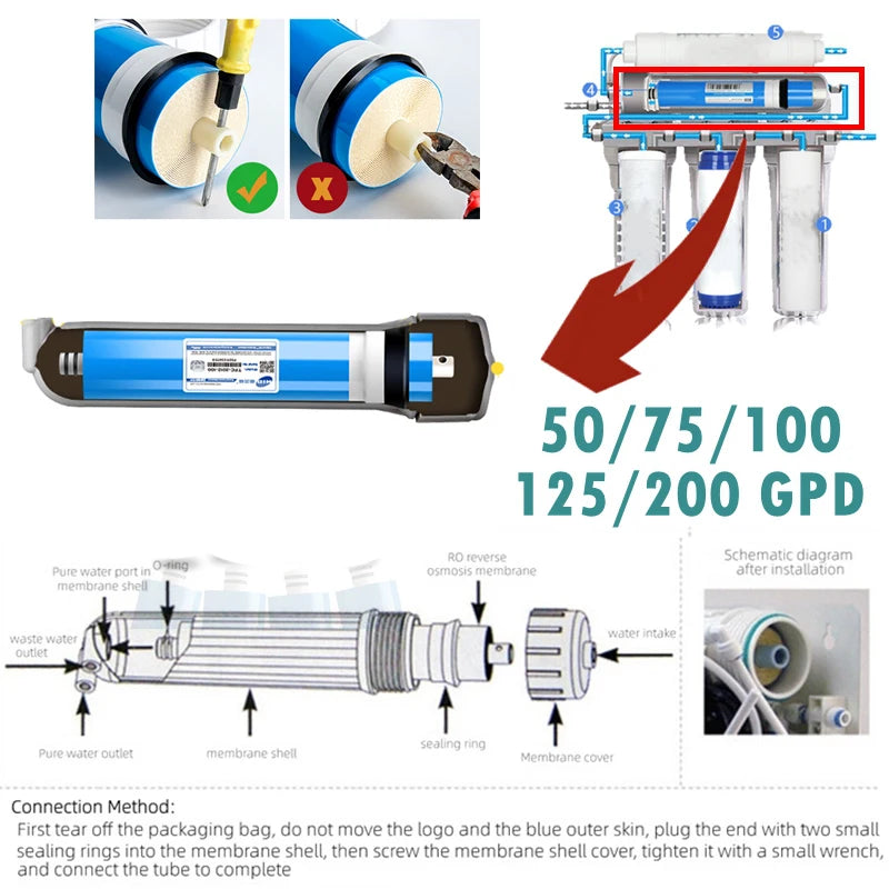 Water Filter Cartridge Reverse Osmosis RO Membrane Household Replace Filter Purifier Water Drinking Treatment 100/125/150/400GPD Smart_Life_Tech