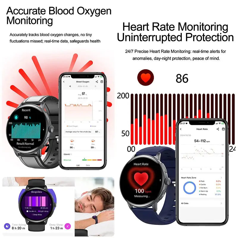2026 New physical health Analysis Uric Acid Smart Watch Body Fat ECG+PPG BP Blood Oxygen HD Clock BT Call Smart Watch Men Women Smart_Life_Tech