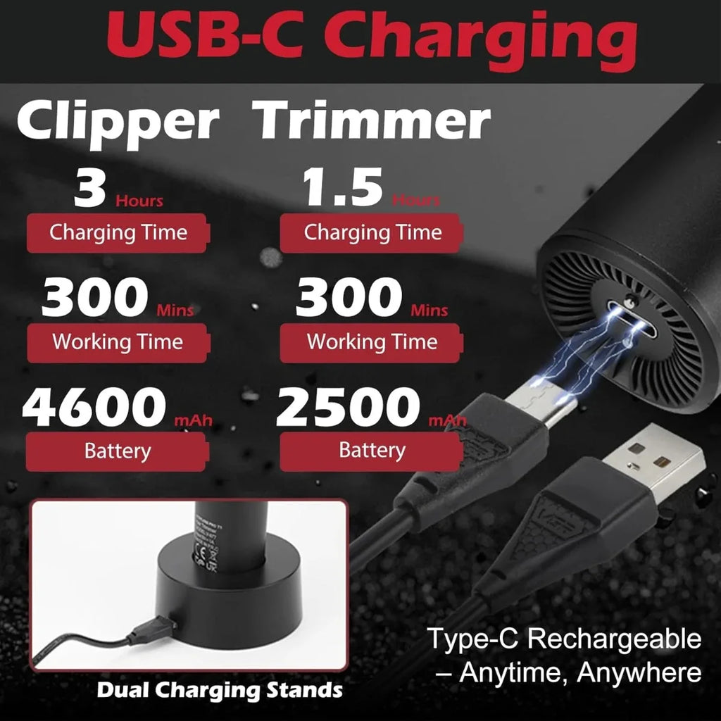 VGR 9000RPM Hair Clipper Professional Hair Trimmer Haircut Machine LED Display Adjustable Barber Hair Clipper for Men V-001 977